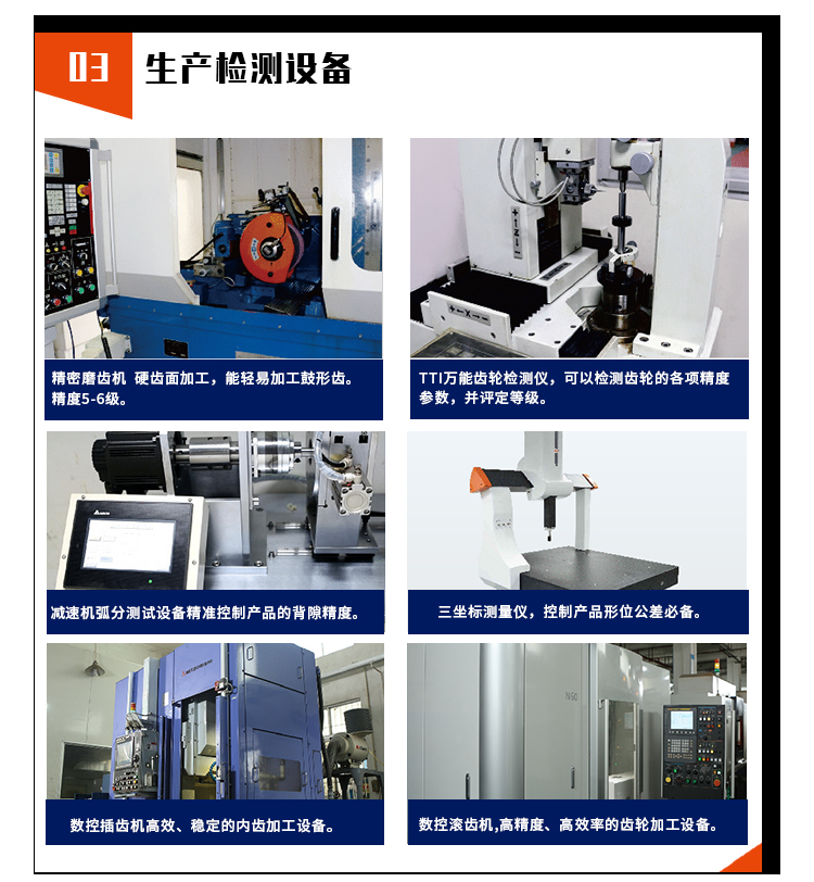 圓法蘭行星減速機 圓法蘭行星減速機