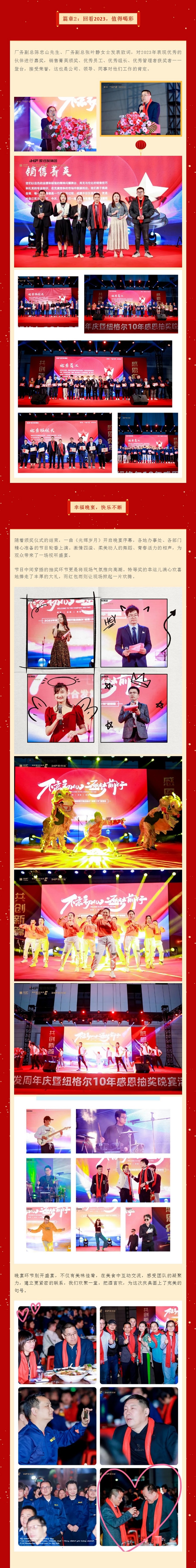 篇章2：回看2023，值得喝彩